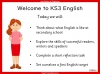 Year 7 English Transition Unit Teaching Resources (slide 2/137)